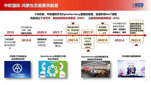 示范带头,促改促活 中软国际受邀参加中山市工信局2023年工业互联网试点示范项目申报政策宣讲会